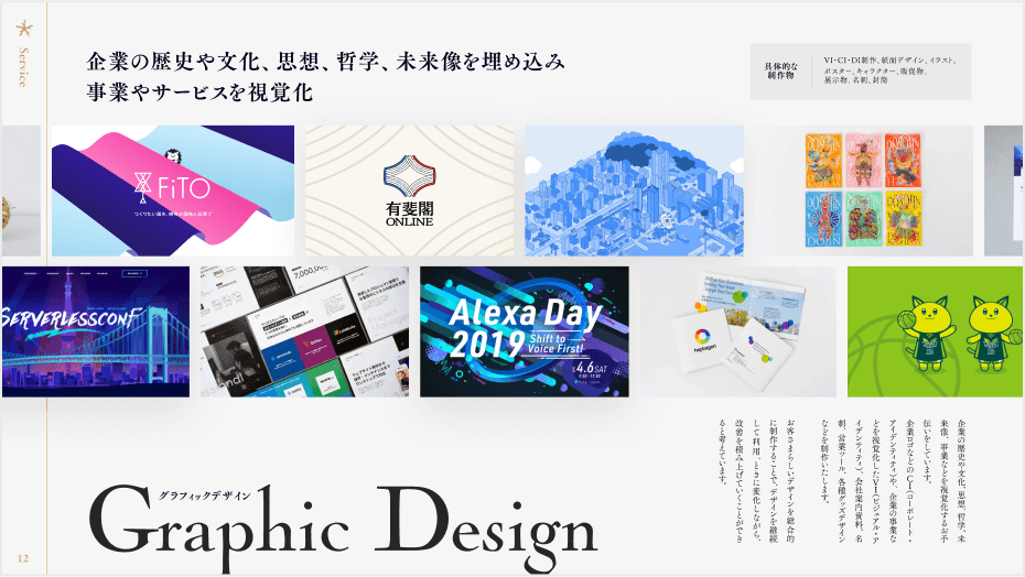 Branding Design Company necco